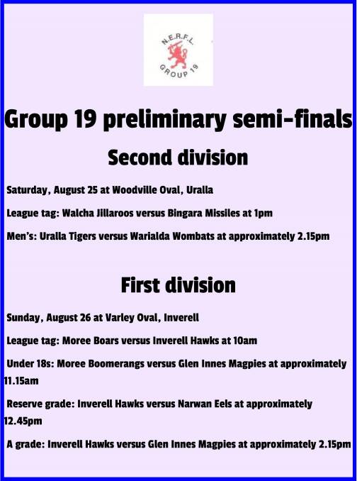 Tune in to the Group 19 podcast previewing the preliminary finals